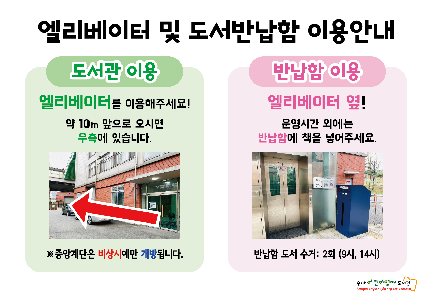 엘리베이터 및 도서반납함 이용안내 도서관 이용 엘리베이터를 이용해주세요! 약 10m 앞으로 오시면 우측에 있습니다. 중앙계단은 비상시에만 개방됩니다.  반납함 이용 엘리베이터 옆! 운영시간 외에는 반납함에 책을 넣어주세요. 반납함 도서 수거: 2회 (9시, 14시)