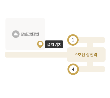 잠실근린공원 스마트도서관 도면